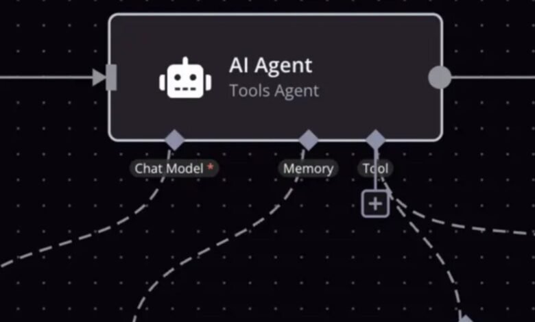 من روبوت محادثة إلى وكيل منفذ: OpenAI تركز على Dots والسيطرة